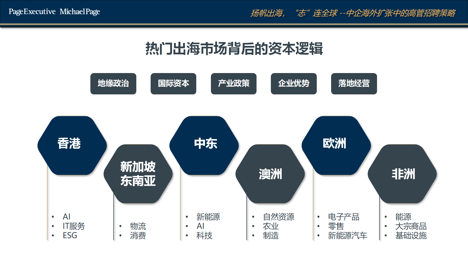 直播配图2