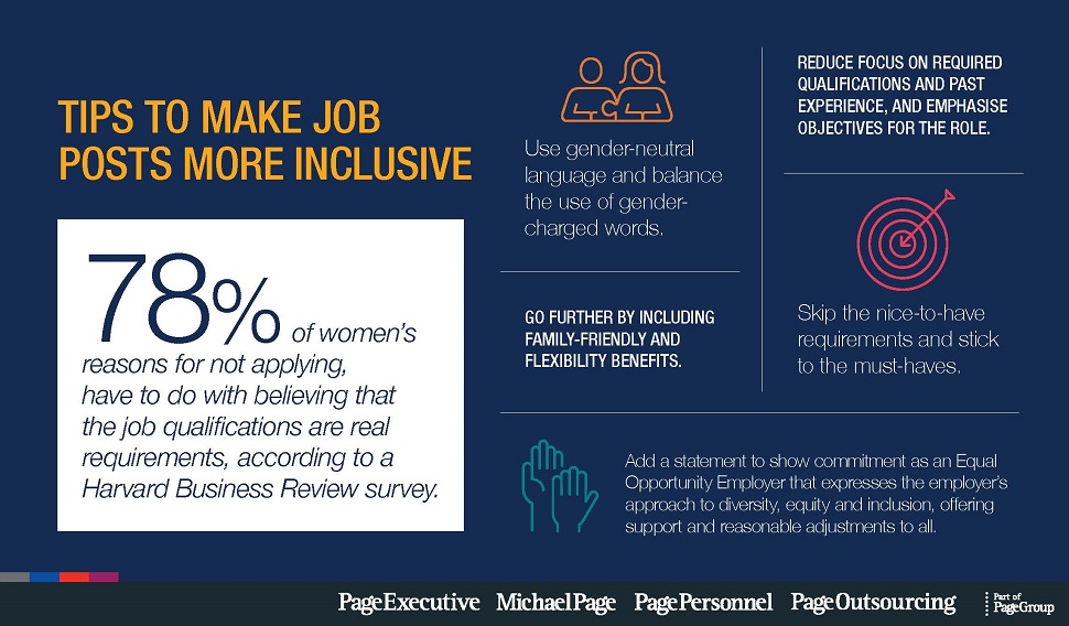 Ways to improve gender diversity in the workplace
