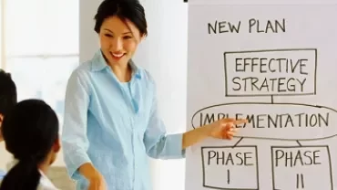 Key skills that every successful marketing leader must have now