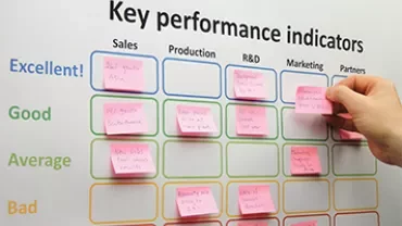 Making the most of your performance review